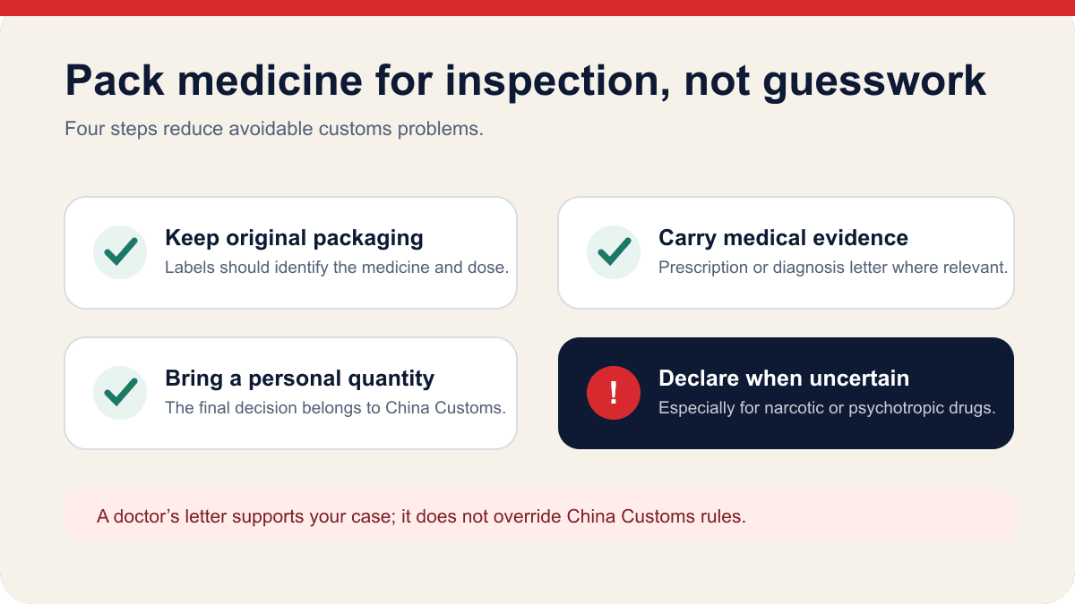 Original medicine packing checklist covering original packaging, supporting documents, personal quantity and customs declaration