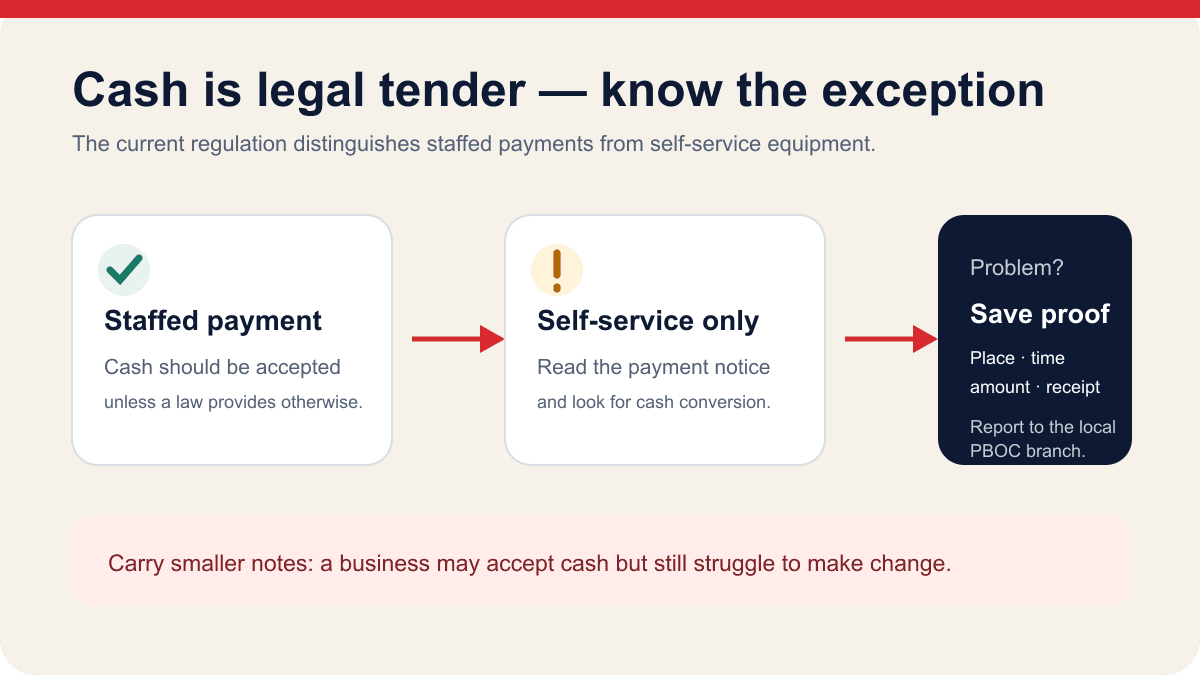 Original decision map explaining staffed cash acceptance, self-service exceptions and how to document a cash refusal in China